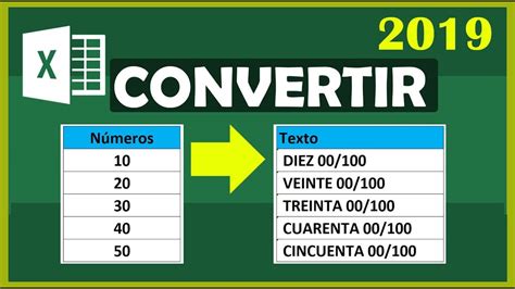 Convertir números a letras .